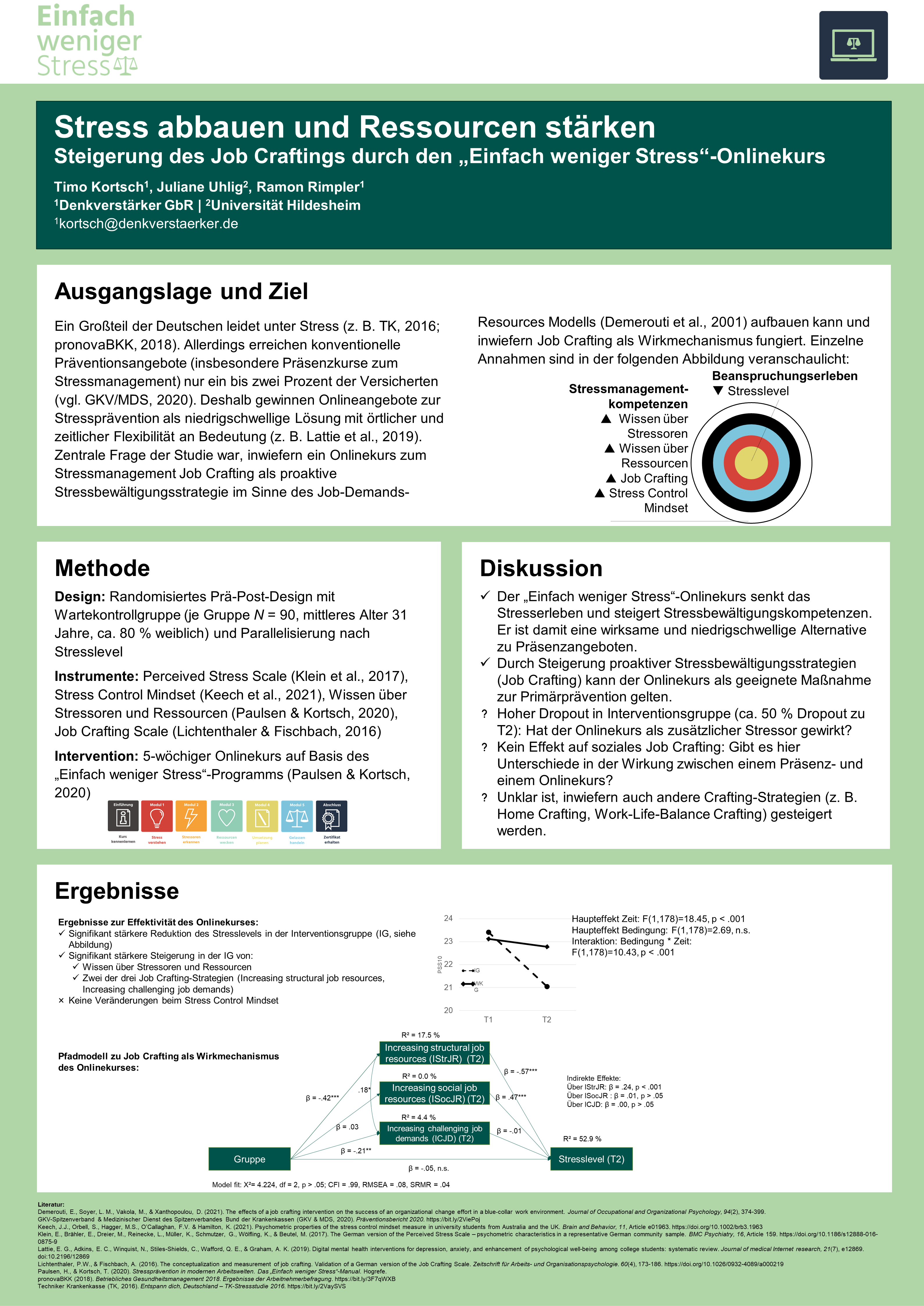 Poster mit Ergebnissen der Evaluationsstudie